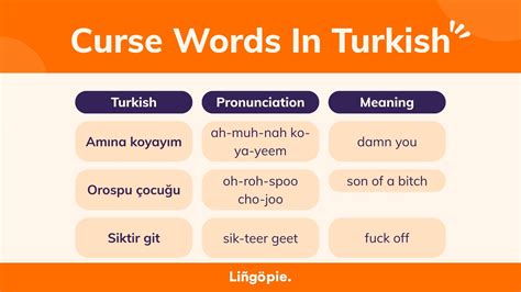 10 Turkish Swear Words That Can Get You In Serious Trouble