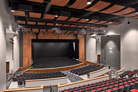 Prosser High School – Architects West