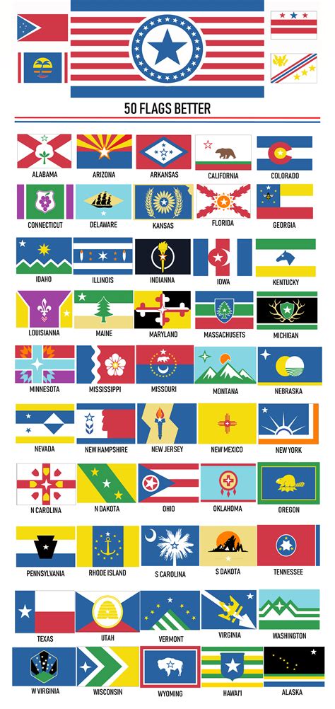 My redesign of every state flag. Warning: these are not all 100% ...