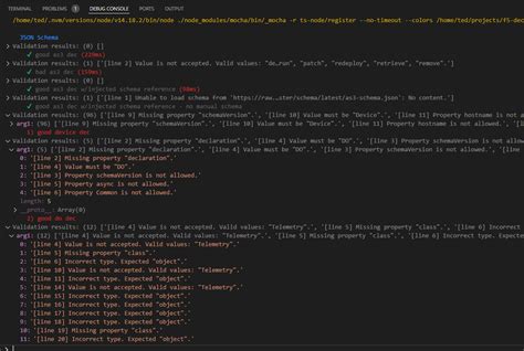 Image result for Form Validation API in Vscode