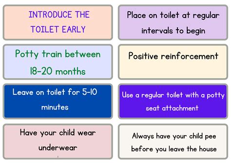 How to train your baby to potty in on time - Toddlers Need