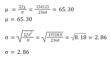 Image result for Standard Deviation Equation Word