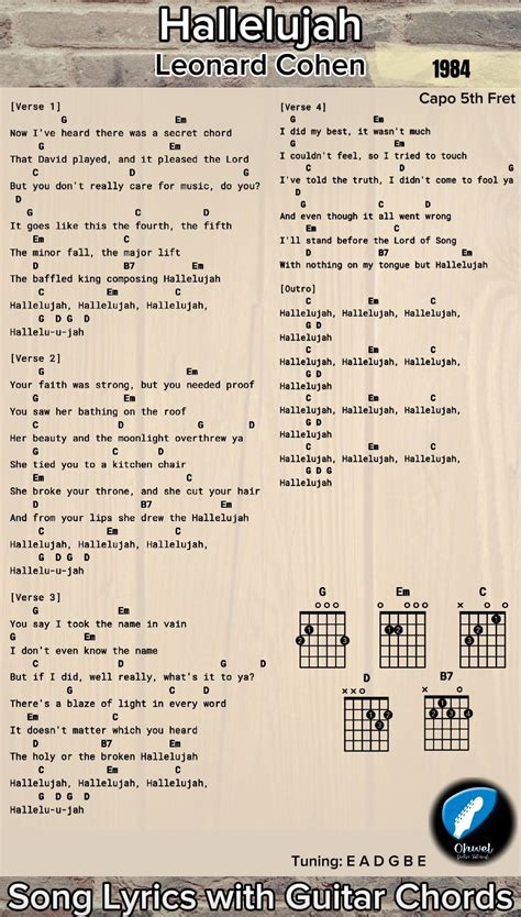 Ohwel - Hallelujah - Leonard Cohen | Song Lyrics with Guitar Chords ...