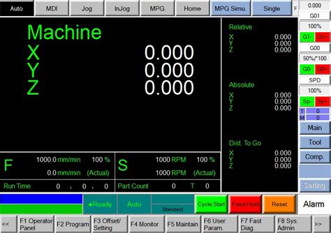 Nesting Cnc Router Trader - Retailer from Hyderabad
