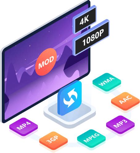 Image result for Convert Mod Files