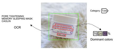 Image result for Visual Search Engine