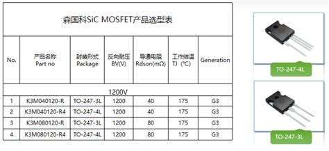 国产SiCMOS又添新军，性能媲美国际大厂-电子工程专辑