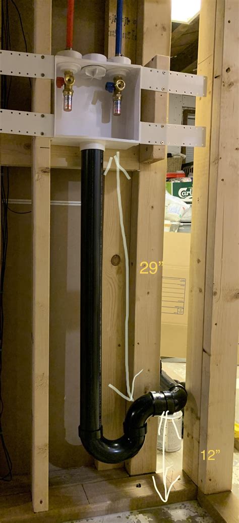 Image result for Washing Machine Standpipe Problems