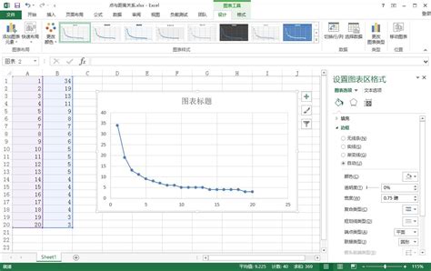 excel曲线图怎么做（Excel中的趋势走势图制作方法） – 碳资讯