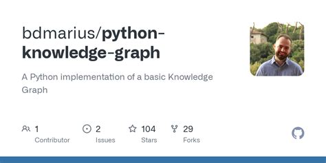 Develop Knowledge Graph in Python 的图像结果