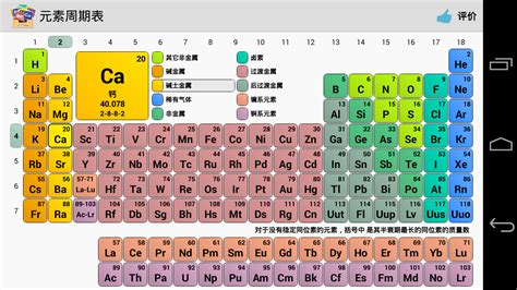 Image result for Performance Report Example Written