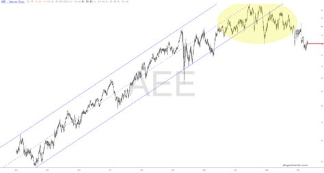 A Pair of Diamonds – Slope of Hope with Tim Knight