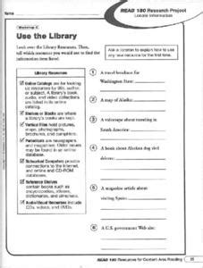 Image result for Lesson About Library Resources