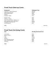 Image result for Full-Stack JavaScript Computer Programming Course