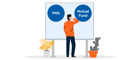 What Is Portfolio Management Services (PMS)? Meaning, Types & Benefits