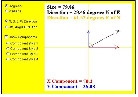 Vector Components Tutorial 的图像结果