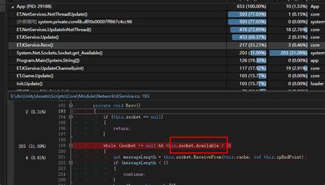 Et Optimization Program 的图像结果