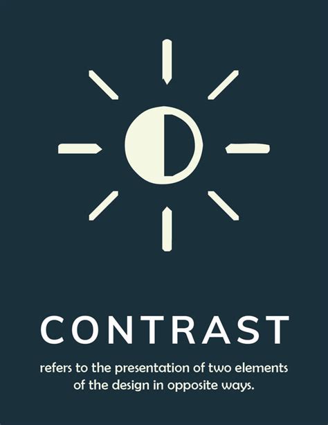 Image result for Design for Assignment