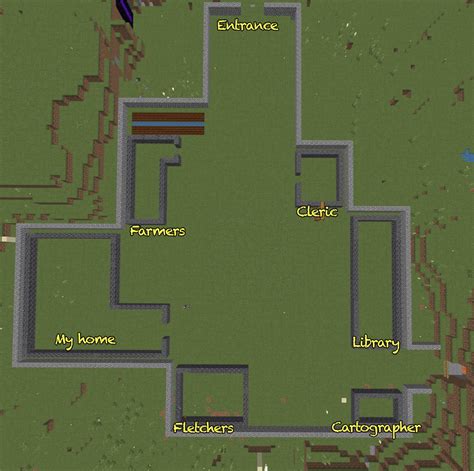 Image result for Minecraft Build Tutorials Base