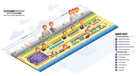 Future Proof Citywide Unpacked: Everything You Need to Know - Future Proof