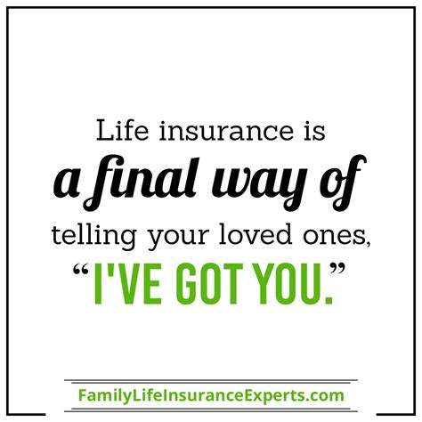 Image result for Insurance Quotes