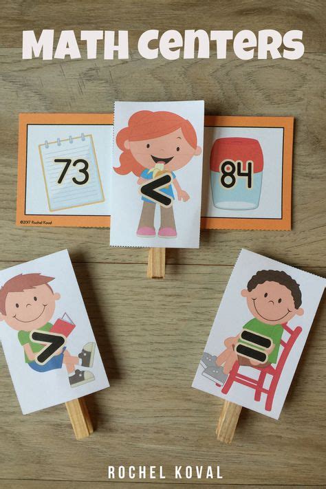 Image result for Math Lab Fun Ideas