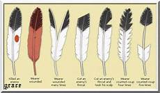 signification des plumes signification des plumes message de nos guides anges signification des plumes signification des plumes message de nos guides anges