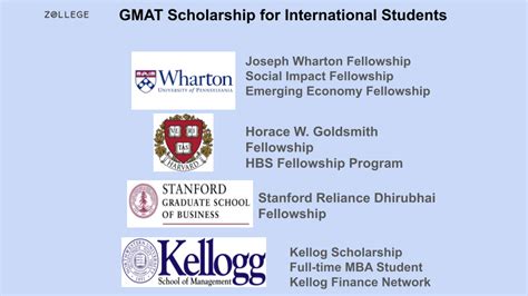 GMAT Scholarships: Eligibility, Scholarship Types, and Scores Requirements