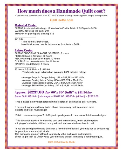 How Much Does A Handmade Quilt Cost? - Gail Lizette Quilts