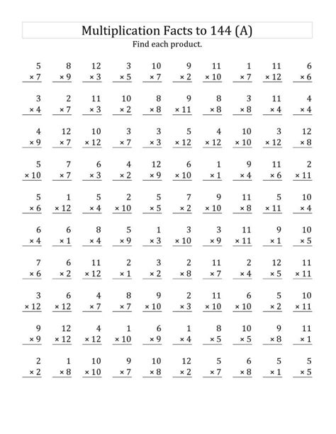 Image result for Basic Math Practice