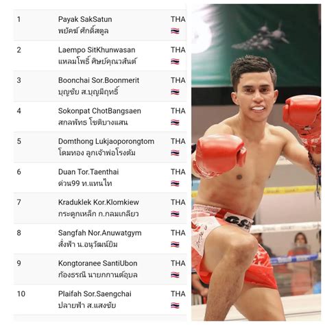 Best 108 lbs in kg 2025