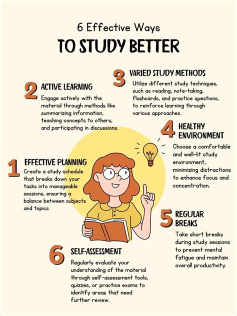 Image result for Good Study Tips