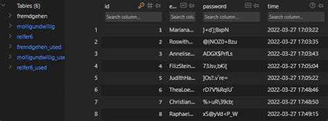 SQLite Syntax Error 的图像结果