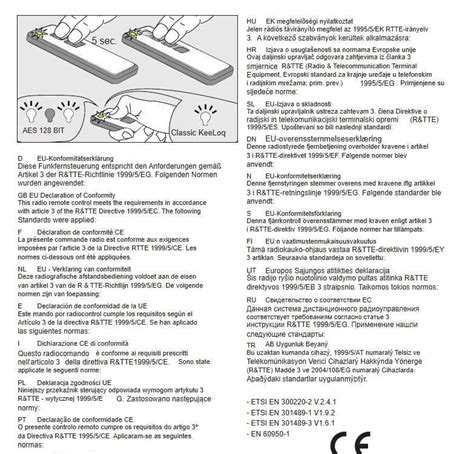 Image result for Novoferm Remote Programming 523