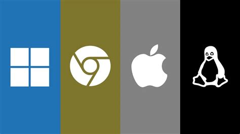 Image result for All Operating Systems