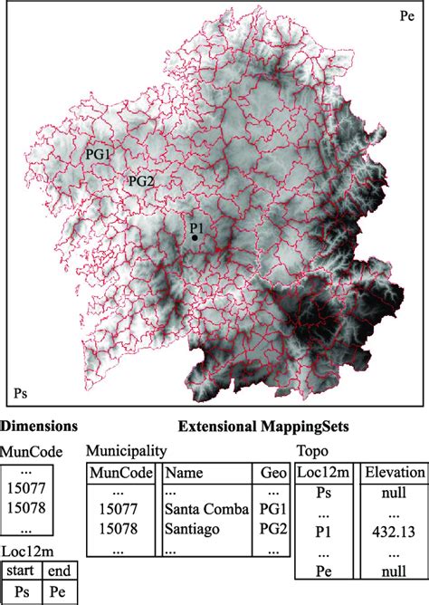 Image result for Data Structures Maps