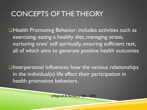 Image result for Health Promotion Model Applications