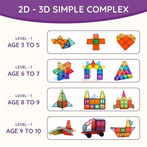 16 Piece Magnetic Building Blocks for Kids - STEM Educational Toy Set ...