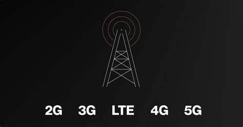Iot System Cellular Network 的图像结果