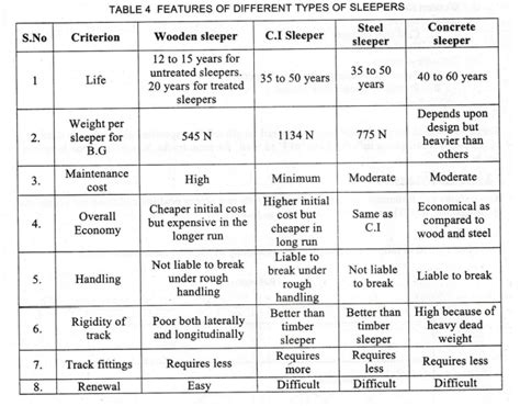 Image result for Creative Computer Science Student