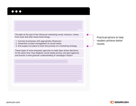 Image result for Sample Blog Post Template