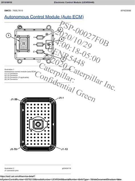 Image result for Electronic Control Module Life Expecenty
