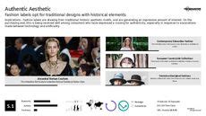 Custom Fashion Spread Trend Report & Custom Fashion Spread Market Research