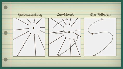 HowToBasic Art 的图像结果