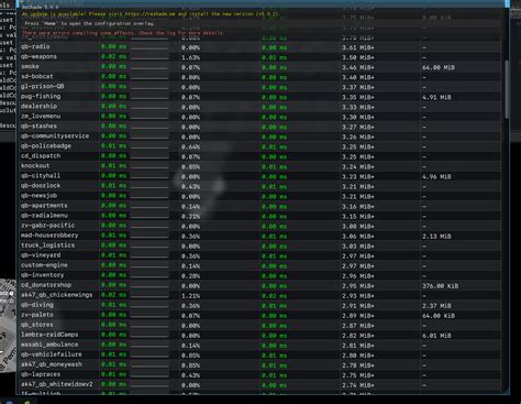 Image result for Fivem Using 100 CPU Usage