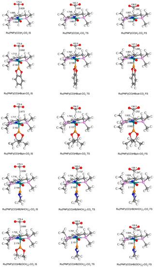 Trans Influence of Boryl Ligands in CO2 Hydrogenation on Ruthenium ...