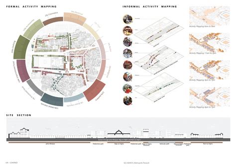 "From Axis to Connections" | CEPT - Portfolio