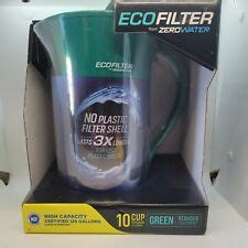 ZERO WATER ZP-010ECO EcoFilter Water Filter Pitcher India | Ubuy