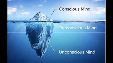 Image result for Subconscience Ted Lectures