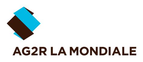 Notre avis sur AG2R La Mondiale - Ma-Mutuelle.org